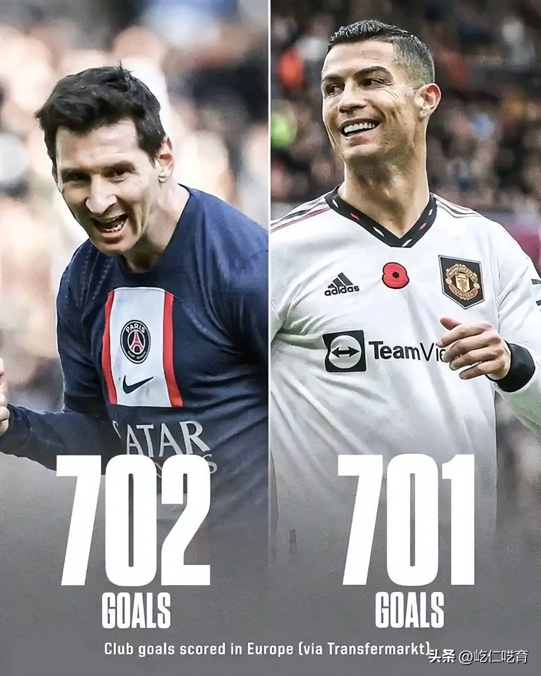 梅西C罗齐聚：欧冠大战精彩纷呈的简单介绍